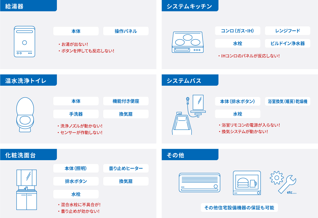 住宅設備10年間保証