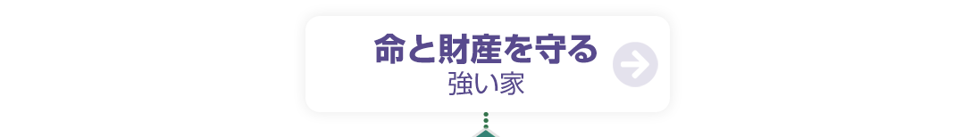 命と財産を守る強い家